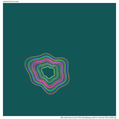 The Shadowy Cairn round the Stilling — 25 contours