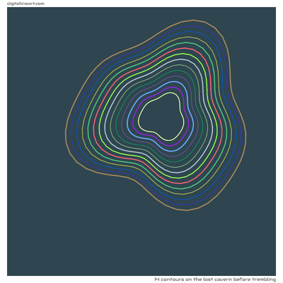 The Lost Cavern before Trembling — 14 contours