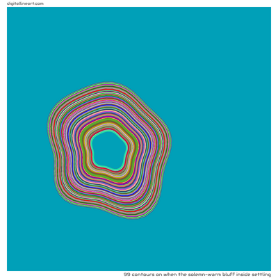 When the Solemn-warm Bluff Inside Settling — 99 contours