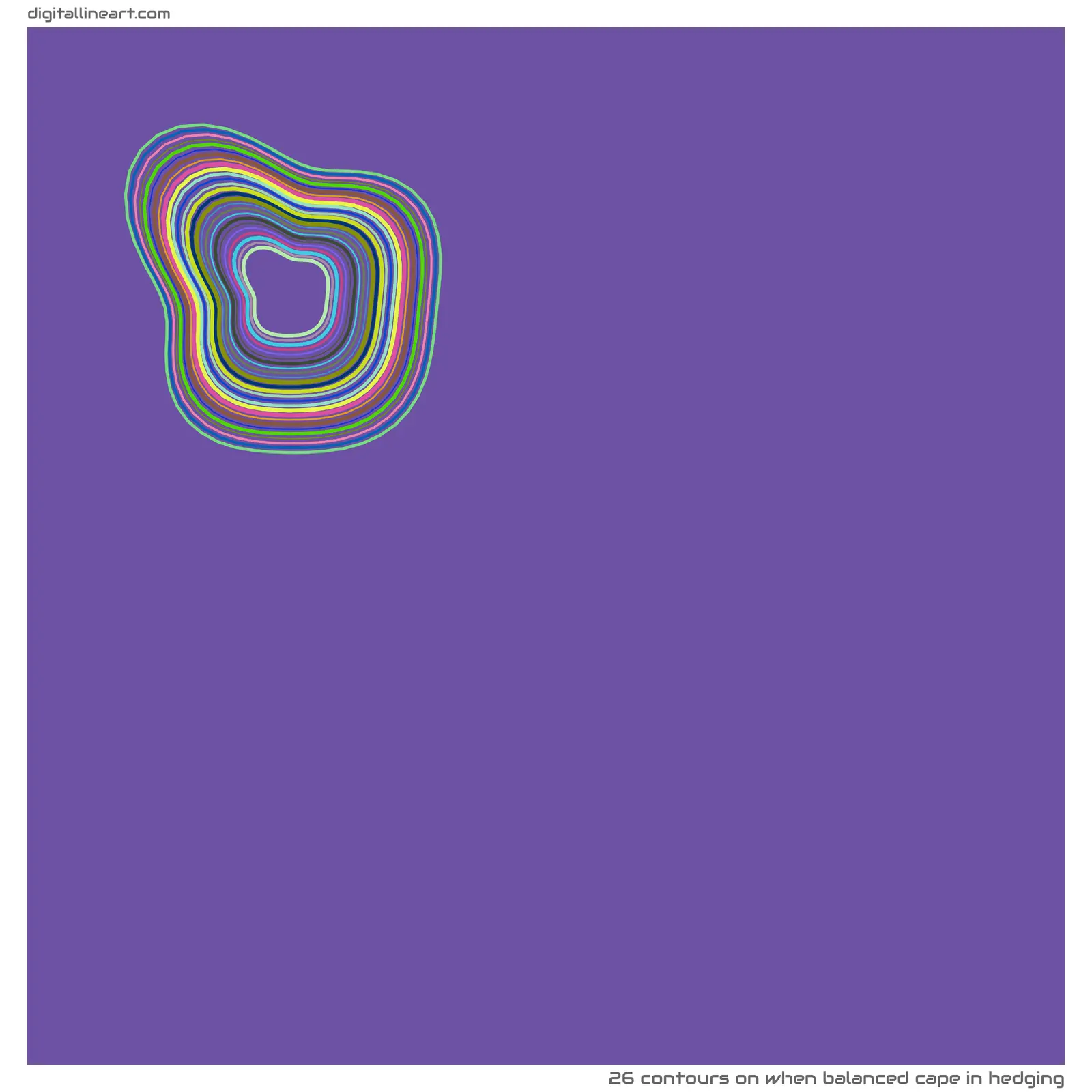 When Balanced Cape in Hedging — 26 contours