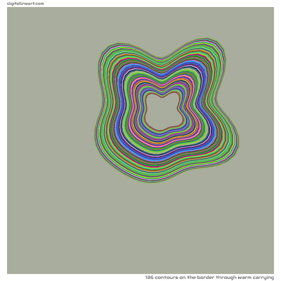 The Border through Warm Carrying — 136 contours