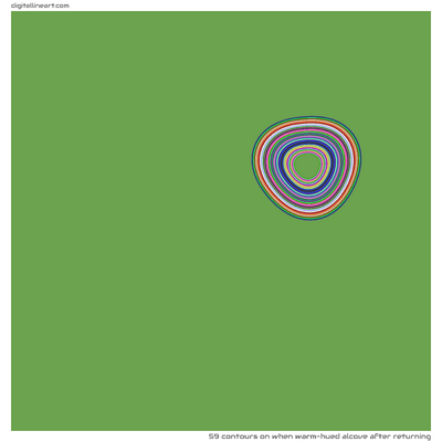 When Warm-hued Alcove after Returning — 59 contours