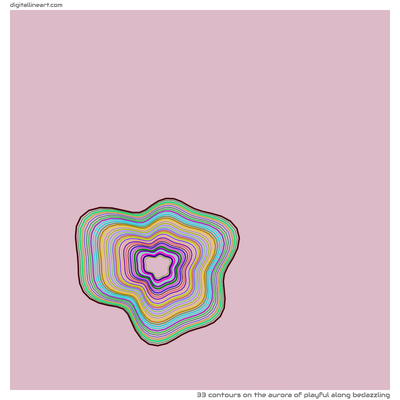 The Aurora of Playful along Bedazzling — 33 contours