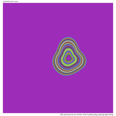 When the Husky Bay along Spinning — 65 contours