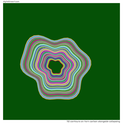 Torn Carbon alongside Collapsing — 112 contours