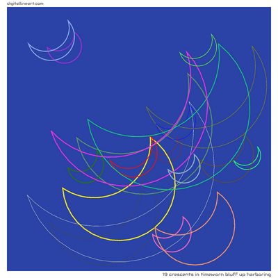 19 Crescents in Timeworn Bluff up Harboring