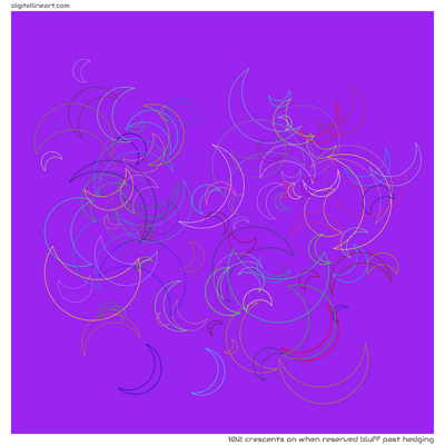 When Reserved Bluff past Hedging — 102 crescents