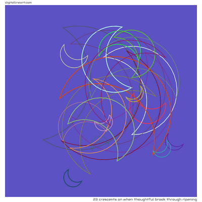 When Thoughtful Brook through Ripening — 23 crescents