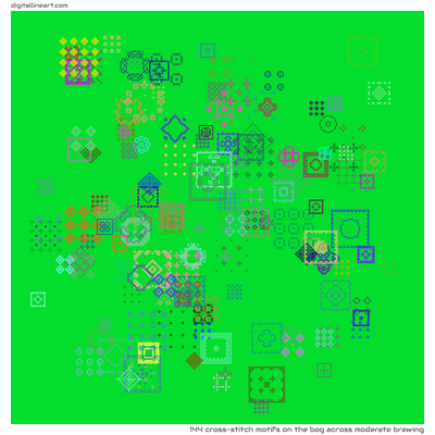 The Bog across Moderate Brewing — 144 cross-stitch motifs