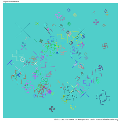 Temperate Basin round the Bordering — 102 cross variants