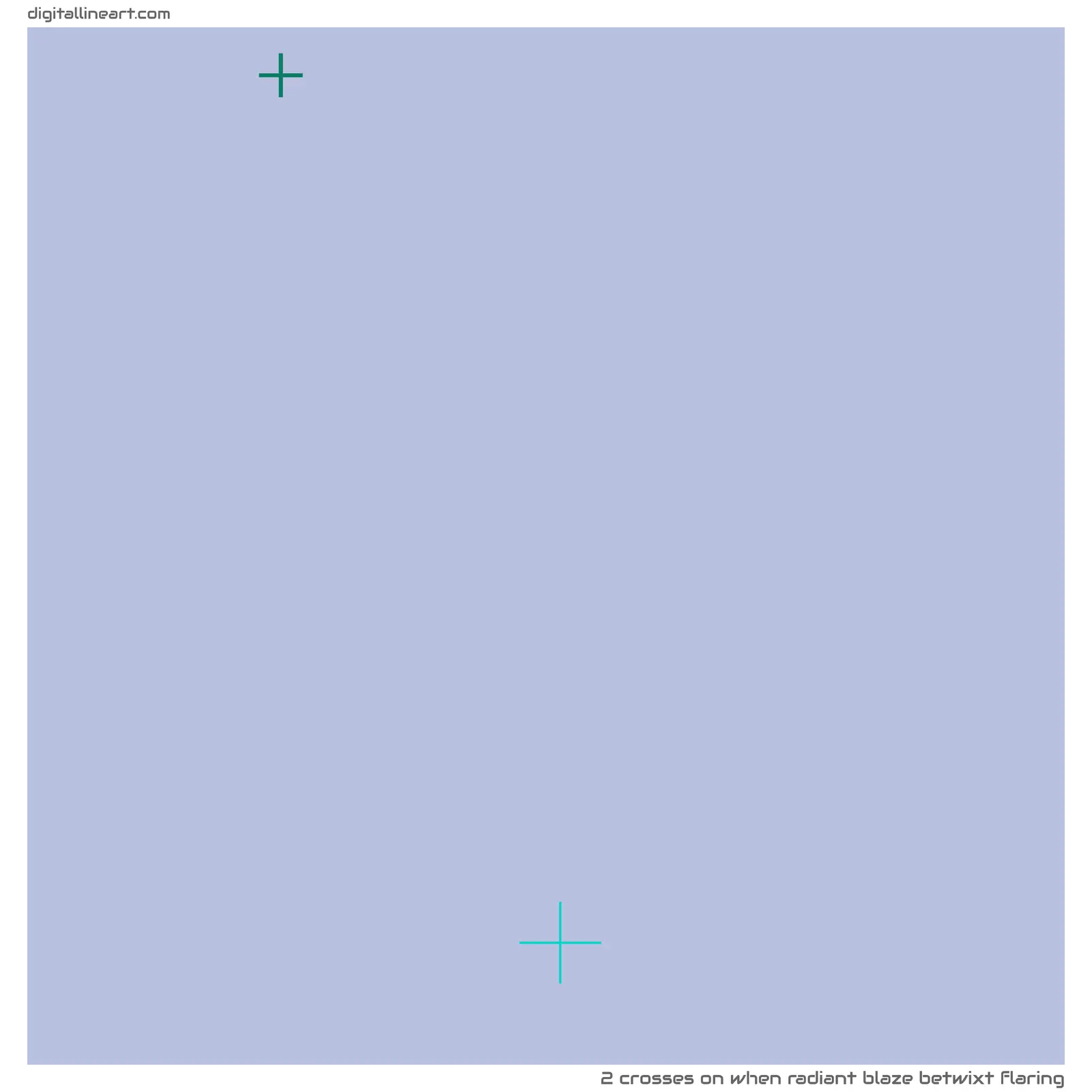 When Radiant Blaze betwixt Flaring — 2 crosses