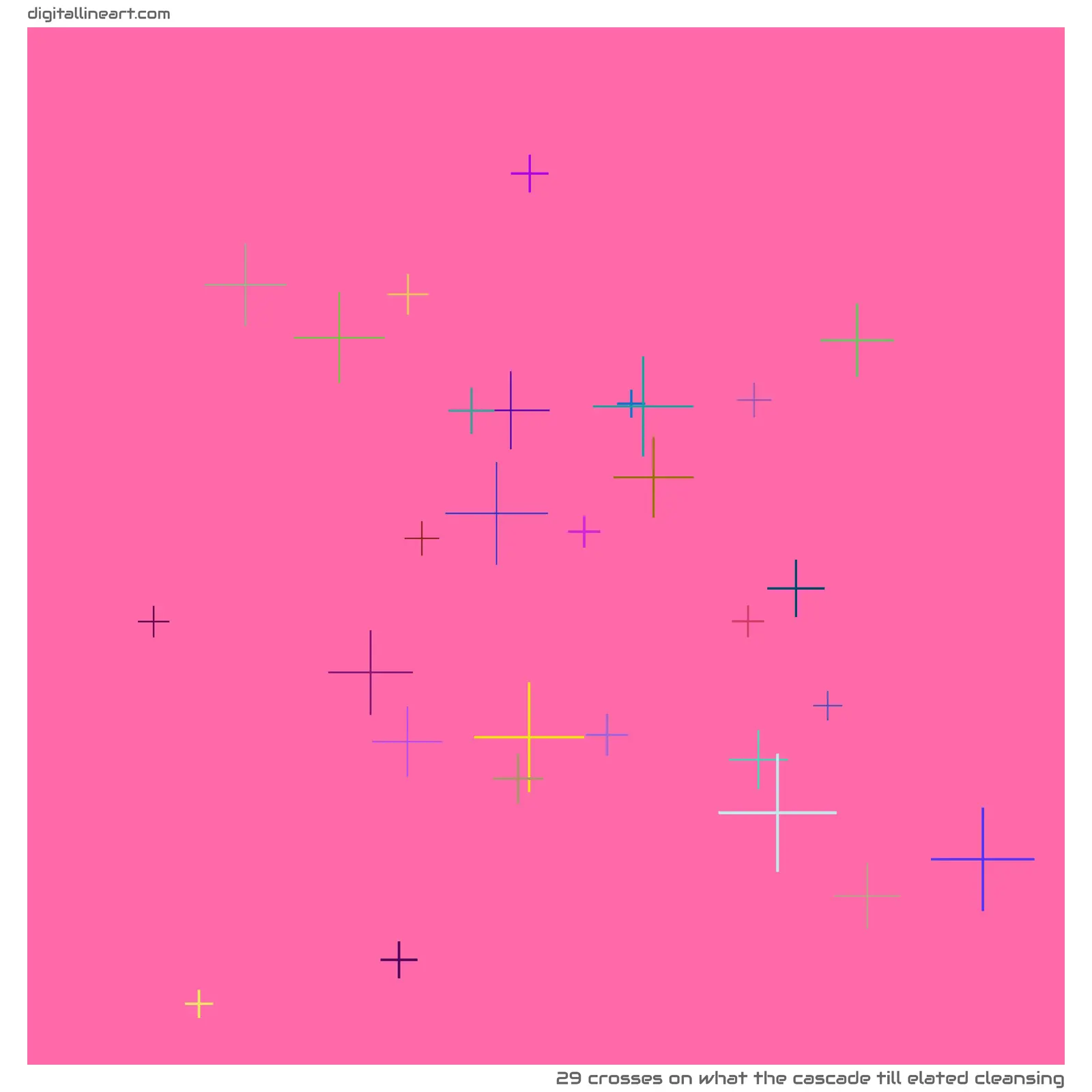 What the Cascade till Elated Cleansing — 29 crosses