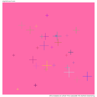 What the Cascade till Elated Cleansing — 29 crosses