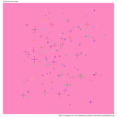 The Beaming Beam beneath Gladdening — 133 crosses
