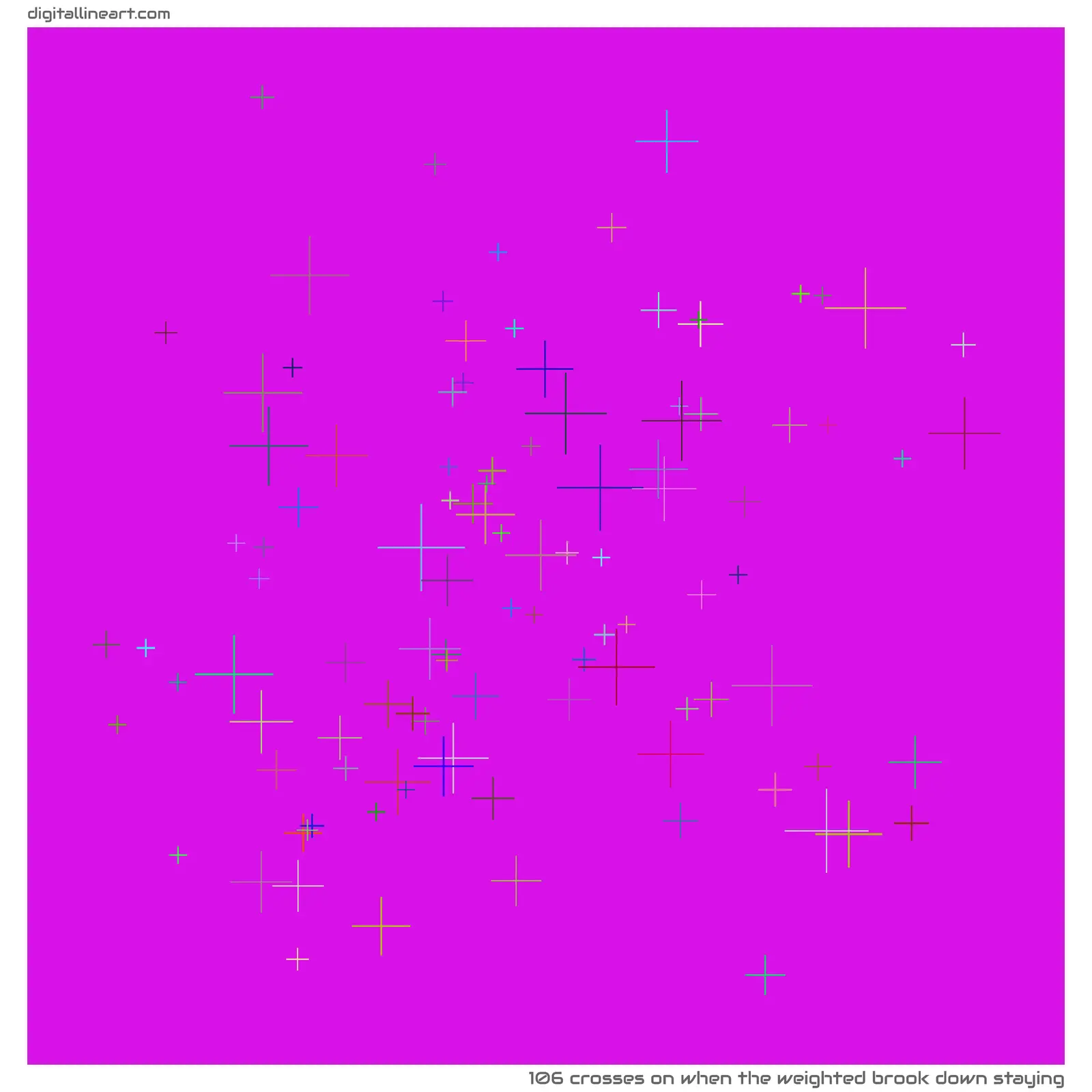 When the Weighted Brook down Staying — 106 crosses