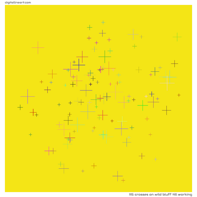 Wild Bluff till Working — 115 crosses