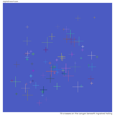 The Canyon beneath Ingrained Toiling — 73 crosses
