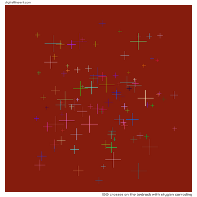 The Bedrock with Stygian Corroding — 100 crosses