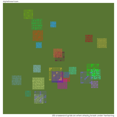 When Stocky Brook under Harboring — 25 crossword grids