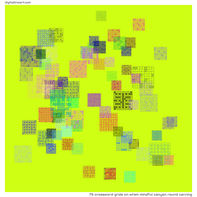 When Mindful Canyon round Carving — 75 crossword grids