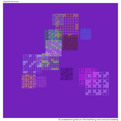 The Leathery Arch Around Closing — 15 crossword grids