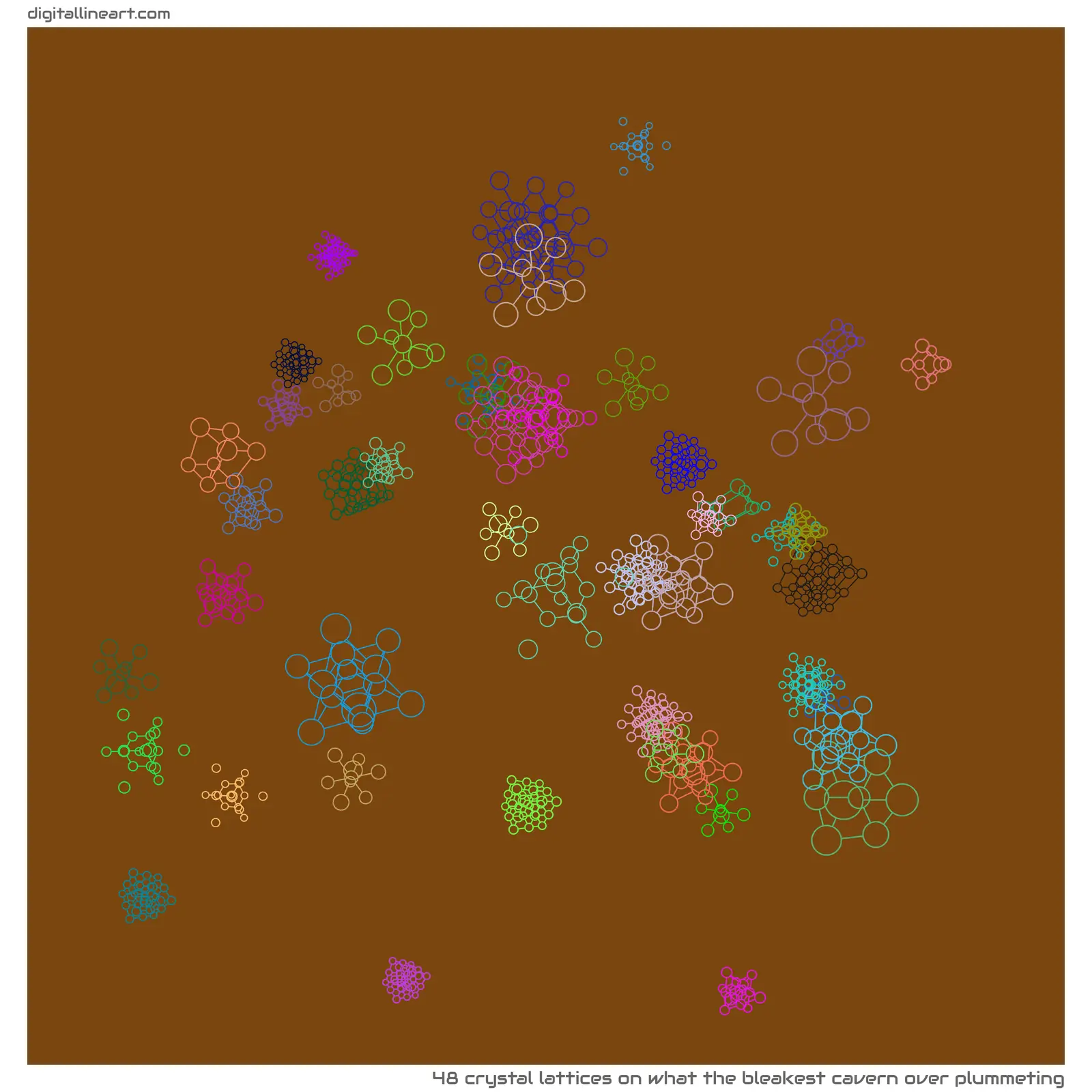 What the Bleakest Cavern over Plummeting — 48 crystal lattices