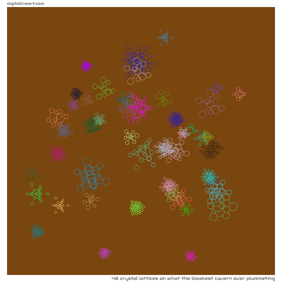 What the Bleakest Cavern over Plummeting — 48 crystal lattices