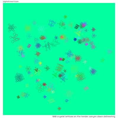 The Tender Canyon down Delineating — 100 crystal lattices