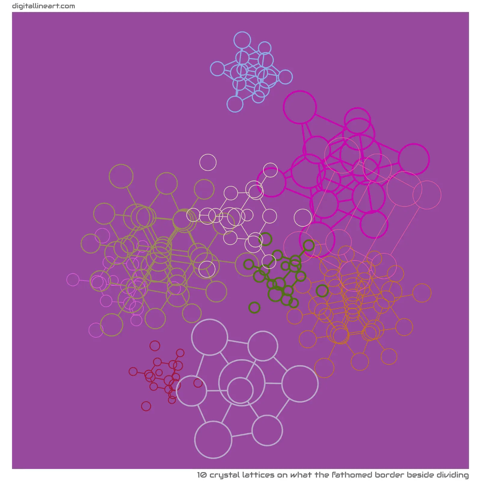 What the Fathomed Border beside Dividing — 10 crystal lattices