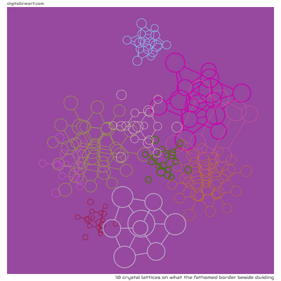 What the Fathomed Border beside Dividing — 10 crystal lattices