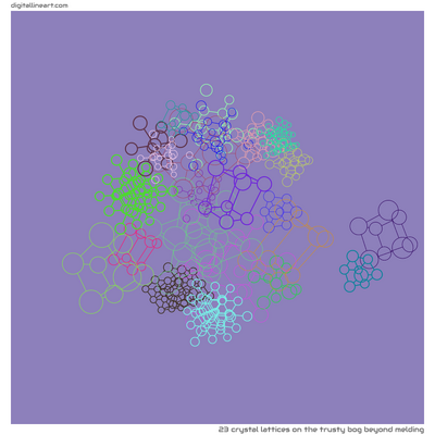 The Trusty Bog beyond Melding — 23 crystal lattices