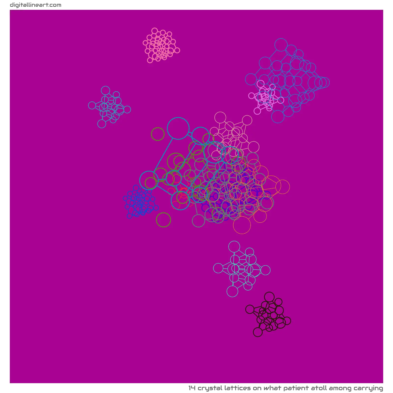 What Patient Atoll among Carrying — 14 crystal lattices
