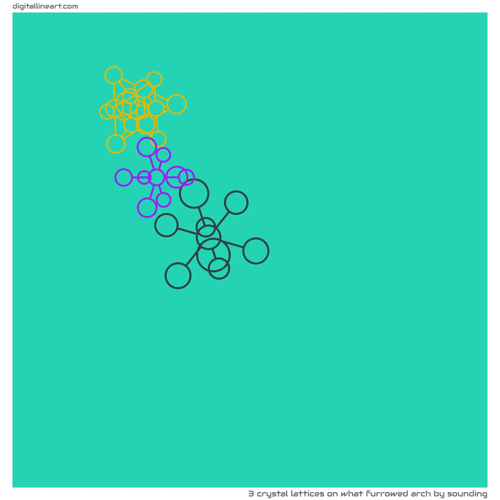 What Furrowed Arch by Sounding — 3 crystal lattices