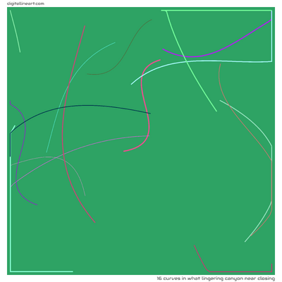16 Curves in What Lingering Canyon near Closing
