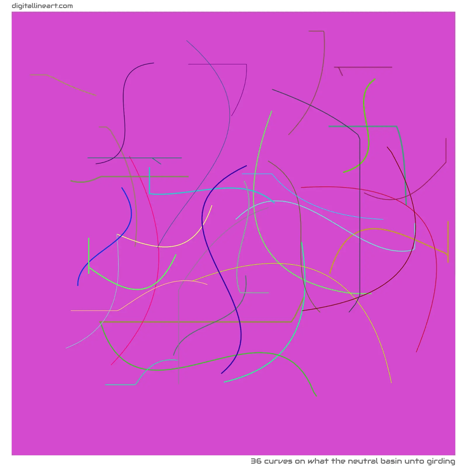 What the Neutral Basin unto Girding — 36 curves