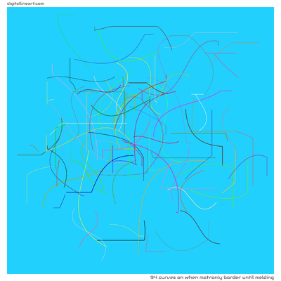When Matronly Border until Melding — 94 curves