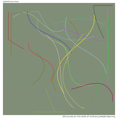The Atoll of Ordinary beside Laboring — 23 curves