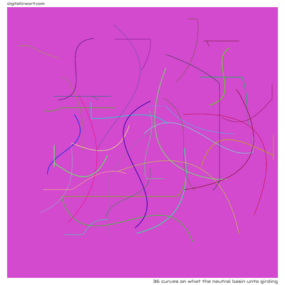 What the Neutral Basin unto Girding — 36 curves
