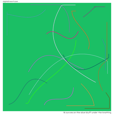 The Olive Bluff under the Knotting — 16 curves
