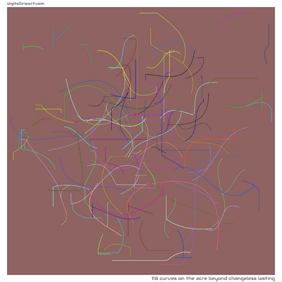 The Acre beyond Changeless Lasting — 118 curves