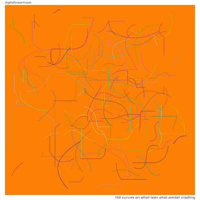 What Lean Atoll amidst Cradling — 132 curves