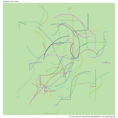 Spirited Alabaster via Clarifying — 71 curves