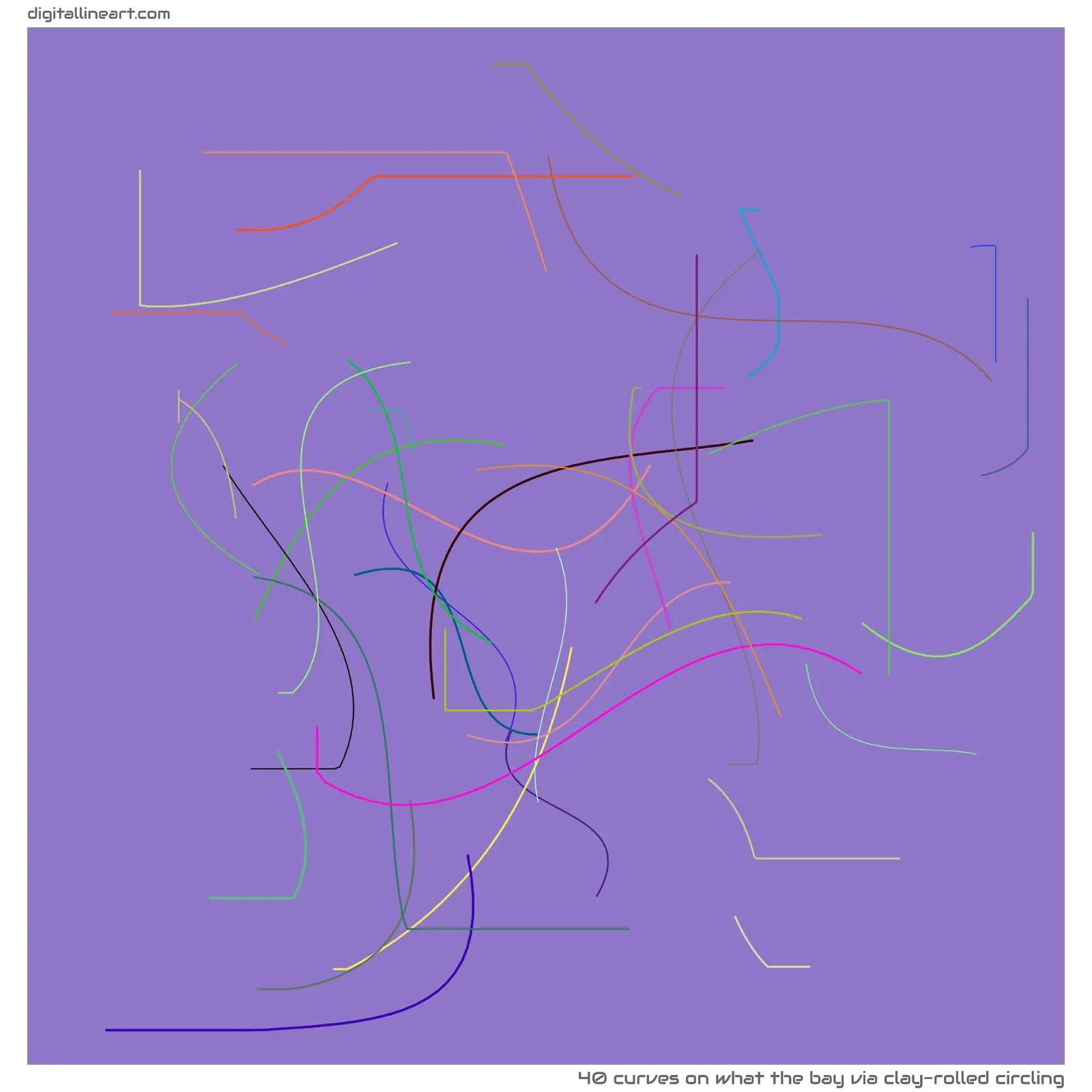 What the Bay via Clay-rolled Circling — 40 curves