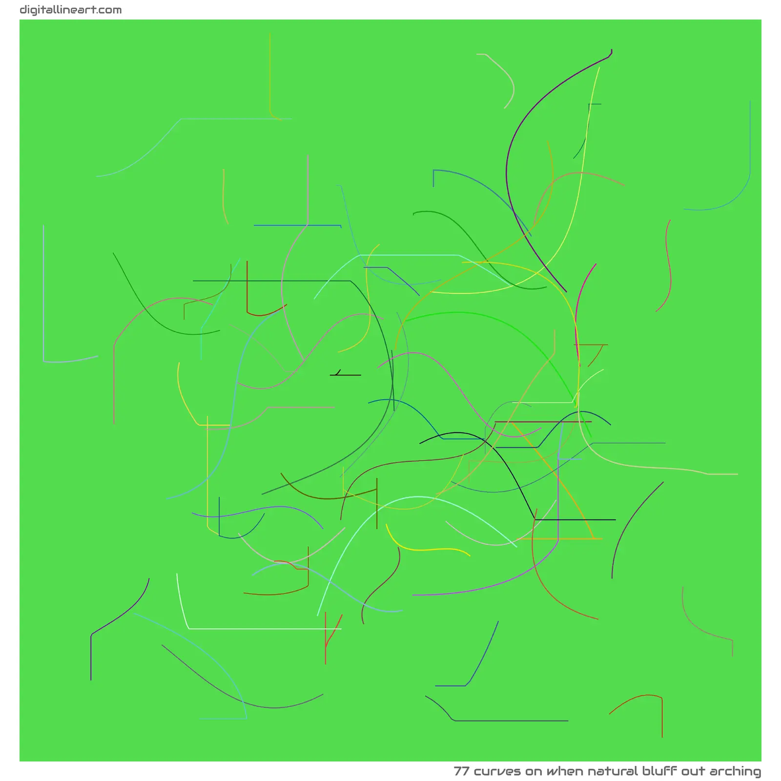 When Natural Bluff out Arching — 77 curves