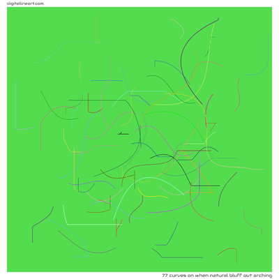 When Natural Bluff out Arching — 77 curves