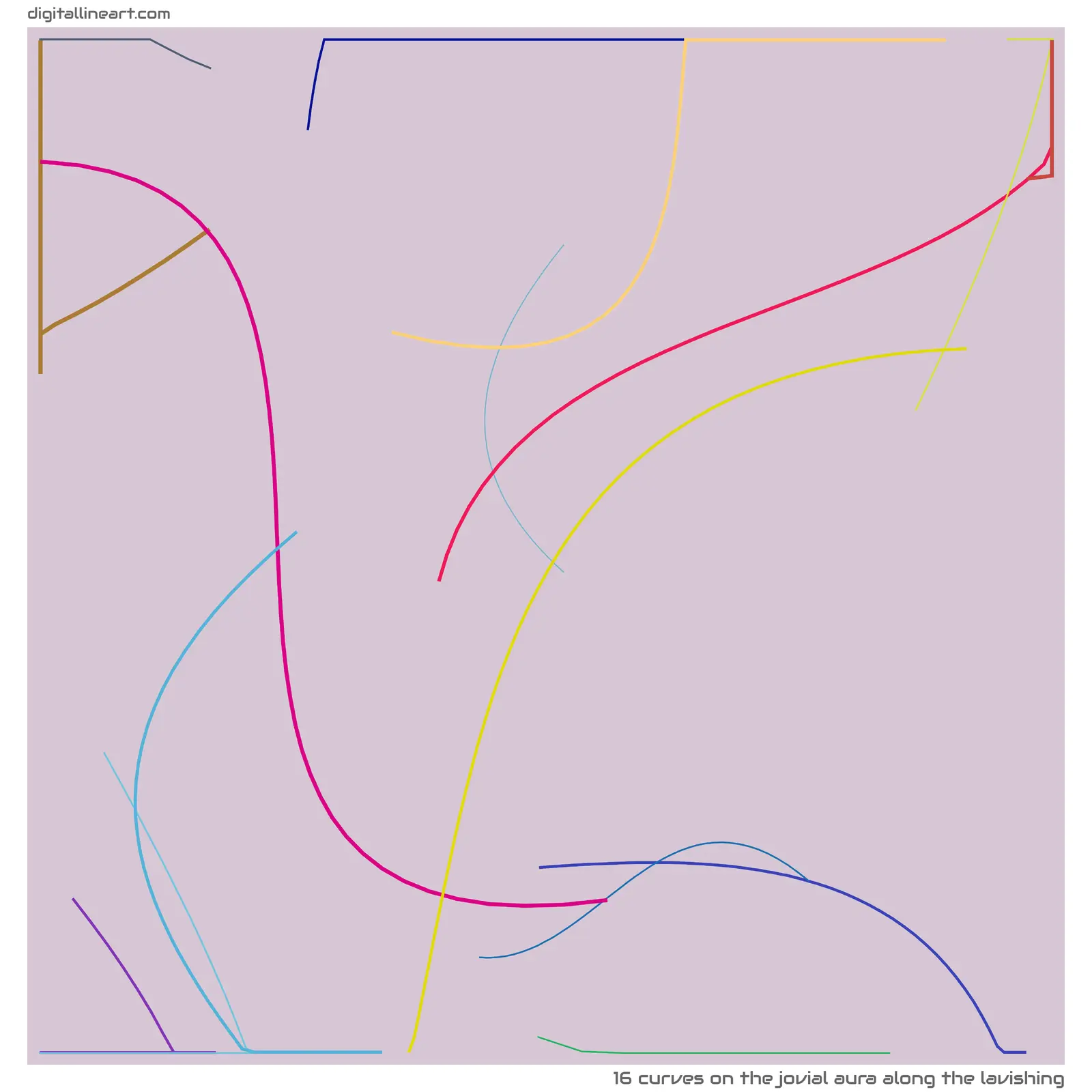 The Jovial Aura along the Lavishing — 16 curves