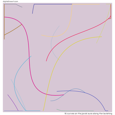 The Jovial Aura along the Lavishing — 16 curves