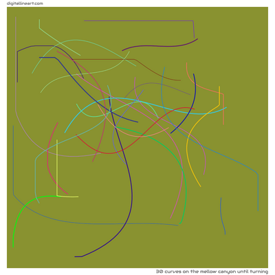 The Mellow Canyon until Turning — 30 curves