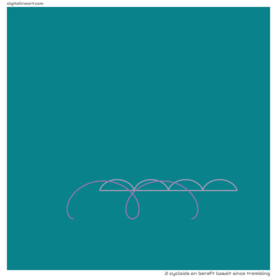 Bereft Basalt Since Trembling — 2 cycloids