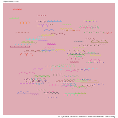 What Mirthful Blossom behind Breathing — 111 cycloids